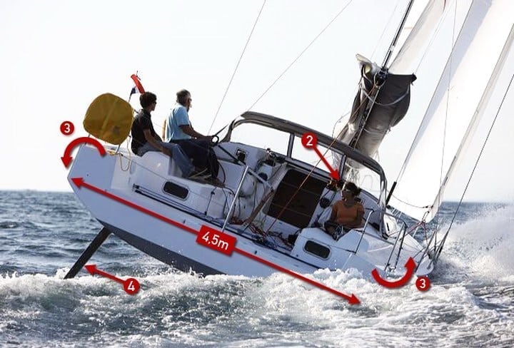 Explore the Majestic Beauty of Apollopogo44charter.